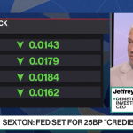 Jeffrey Sexton of Demeter Tactical Investments on Bloomberg Horizons