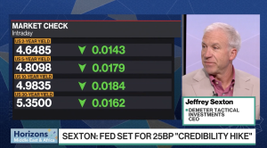 Jeffrey Sexton of Demeter Tactical Investments on Bloomberg Horizons